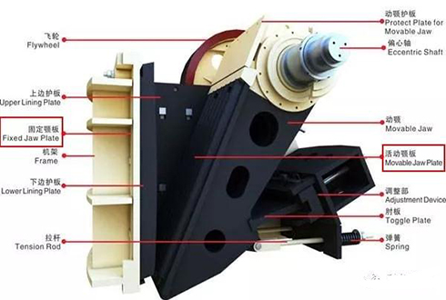 顎式破碎機的顎板材質